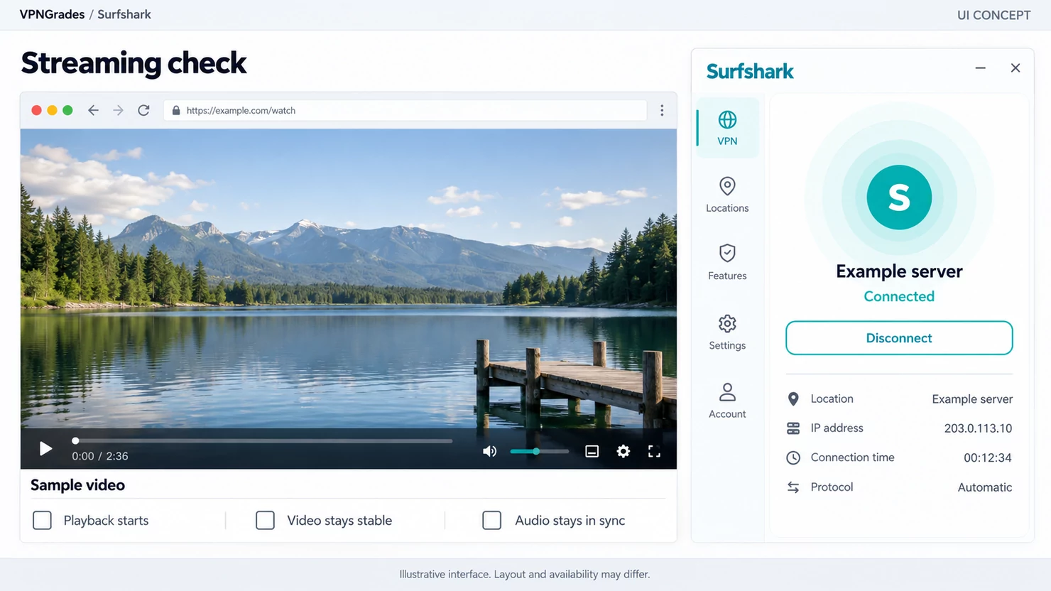 Surfshark: a streaming test layout concept (illustration).