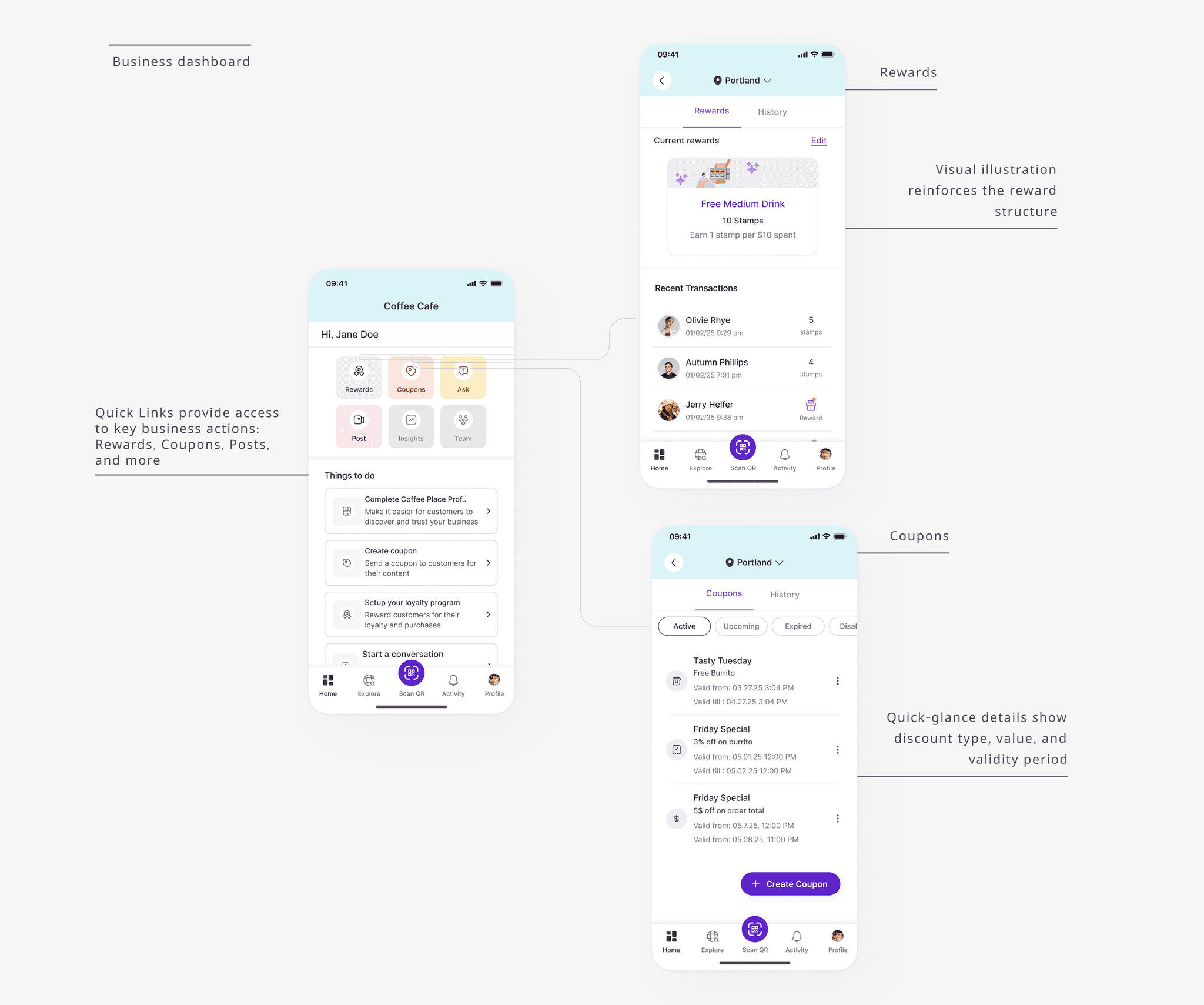 business dashboard