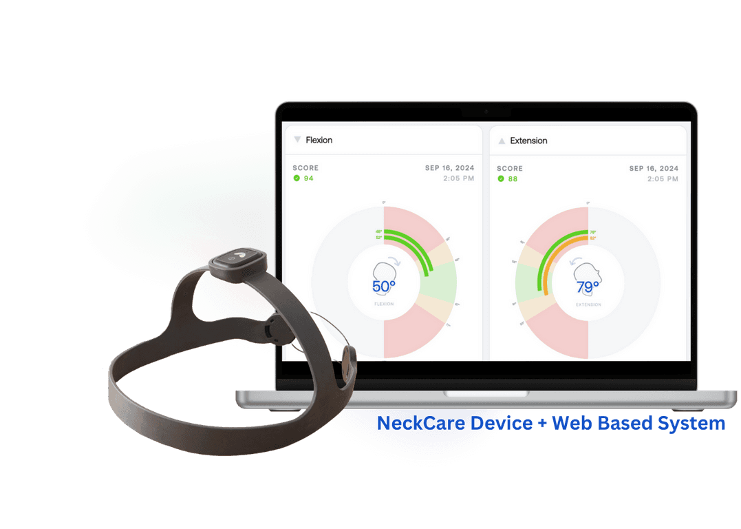 NeckCare Device + Web Based System