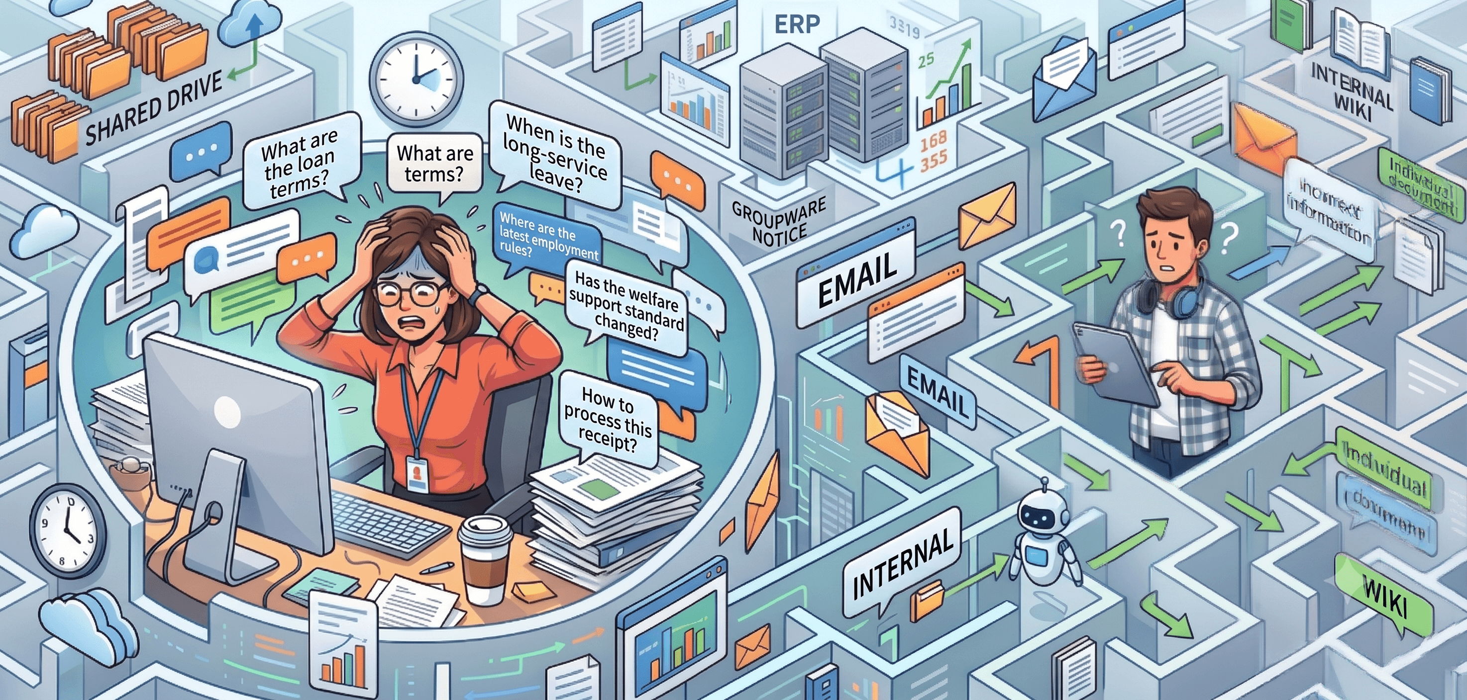 How HR AI Helps Employees Find Loan and Benefits Policies Faster
