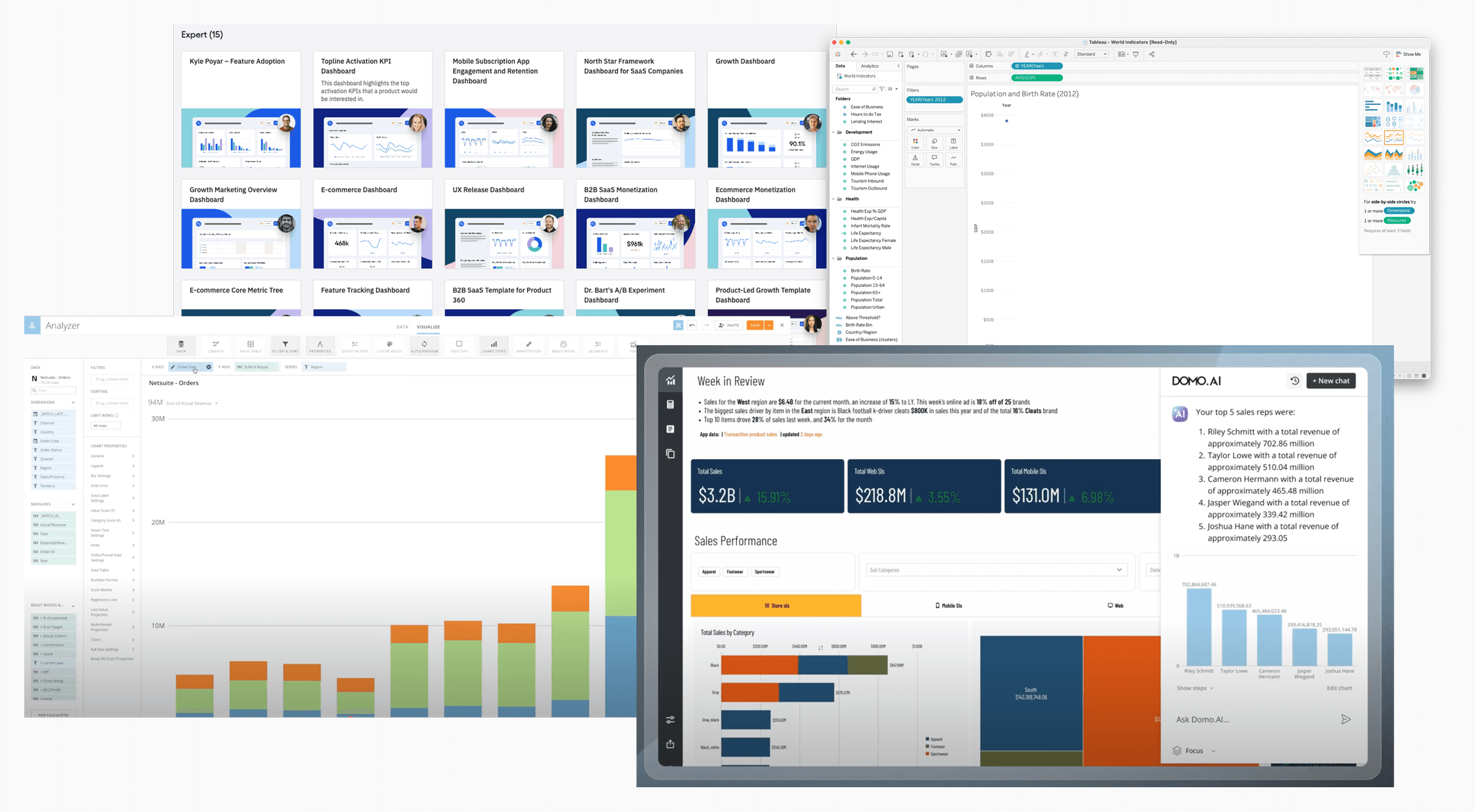 competitive analysis