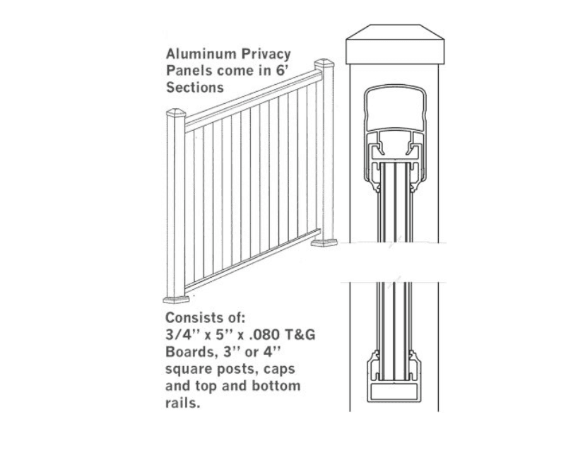 A black-and-white technical architectural diagram showing the cross-section and construction details of an aluminum privacy fence post and panel.