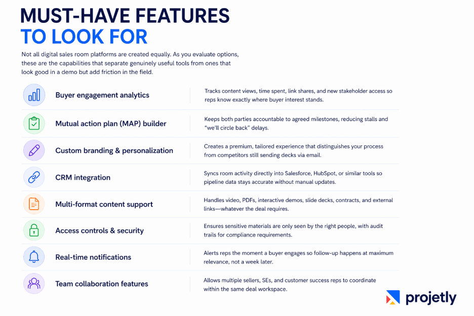 Must-Have Features To Look For