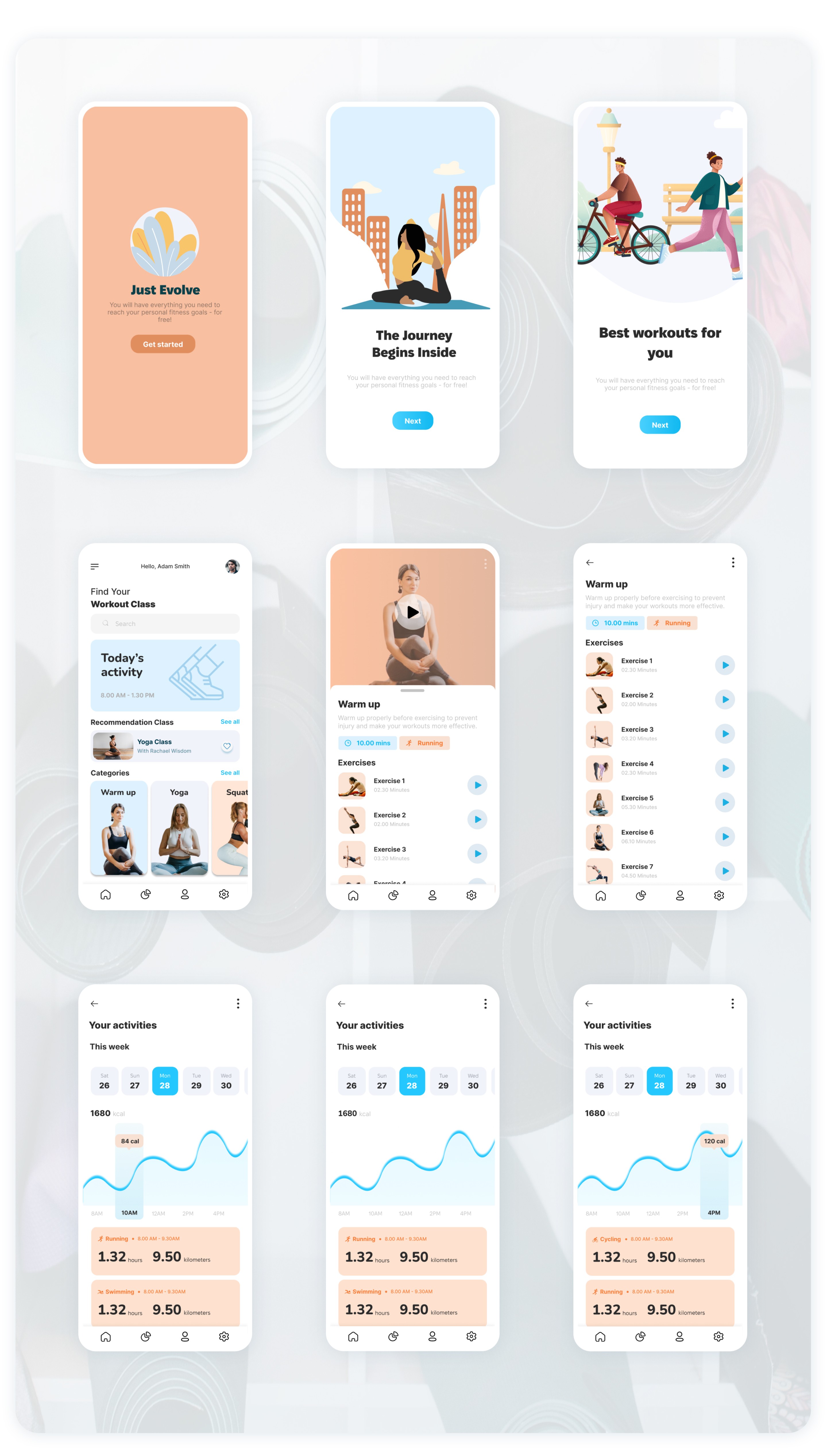 Just Evolve case study page 5