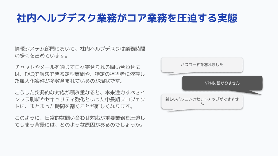 社内ヘルプデスク 自動化ガイド - 2枚目