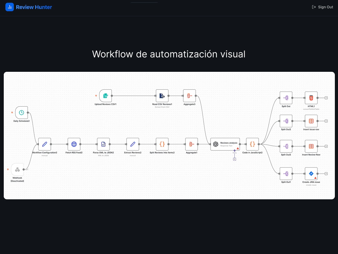 a computer monitor sitting on top of a wooden desk