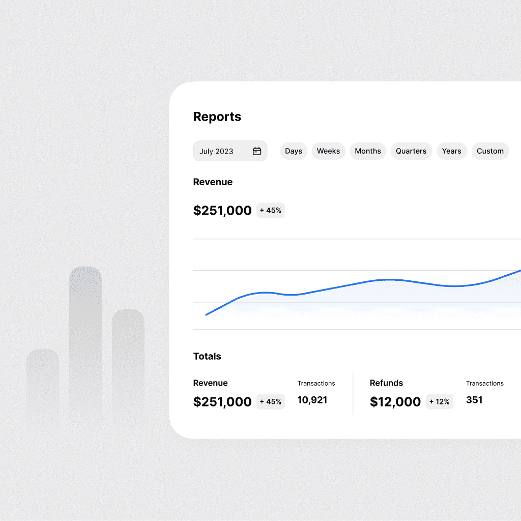 Reports dashboard showcasing revenue of $251,000 with a 45% increase, alongside totals for transactions, refunds, and a line graph indicating growth over time.