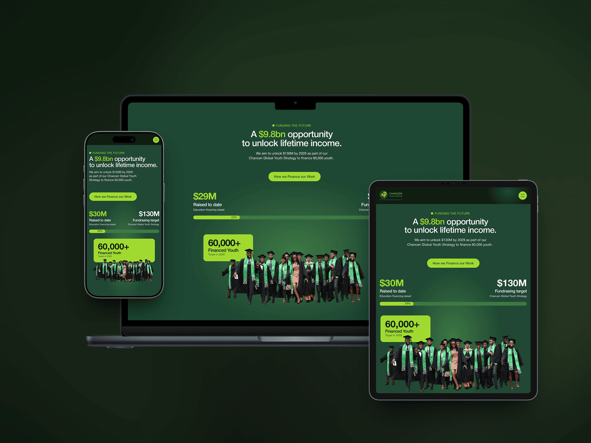 Framer website for Chancen International with responsive design across all platforms