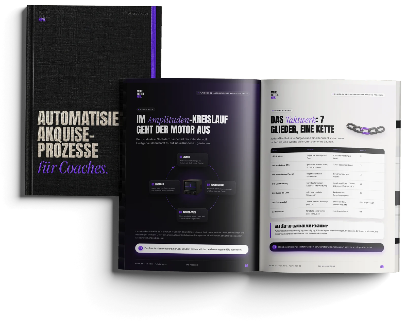 Das Playbook Automatisierte Akquise-Prozesse für Coaches aufgeschlagen