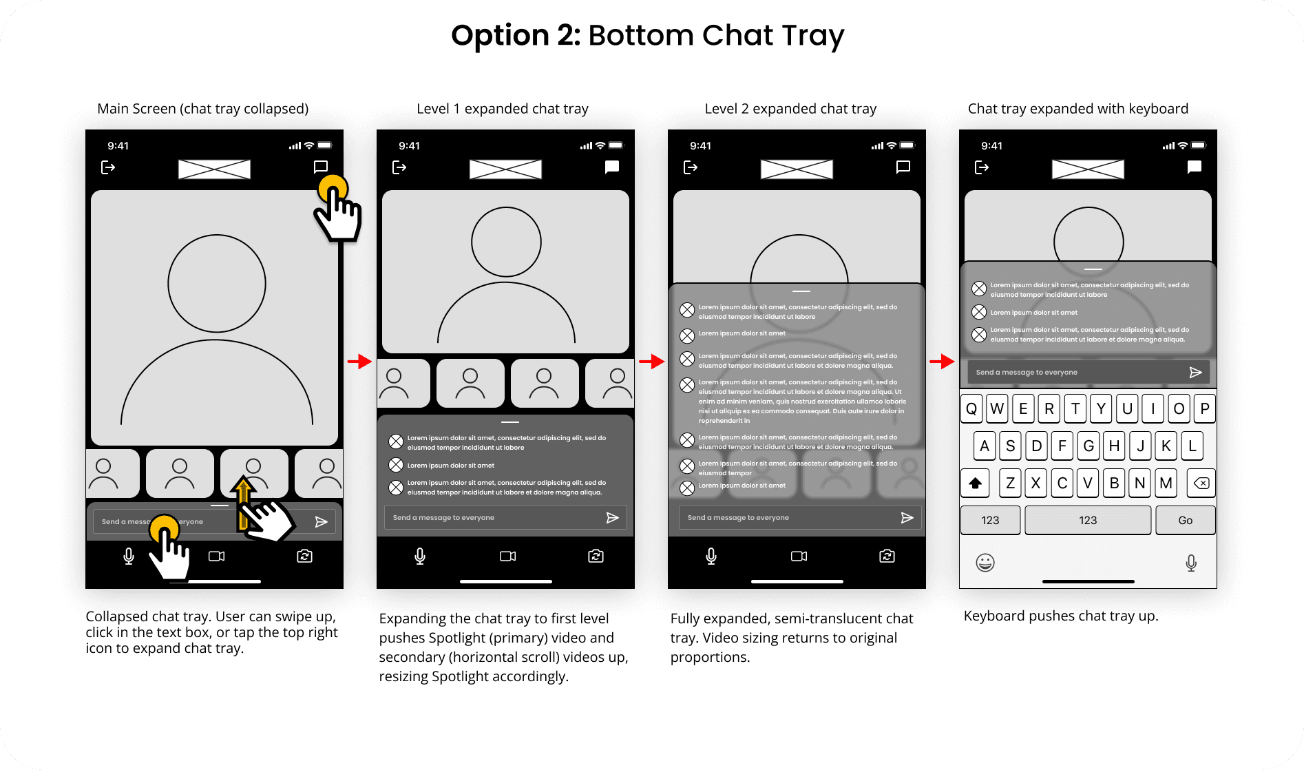 4 mid-fidelity wireframe screens