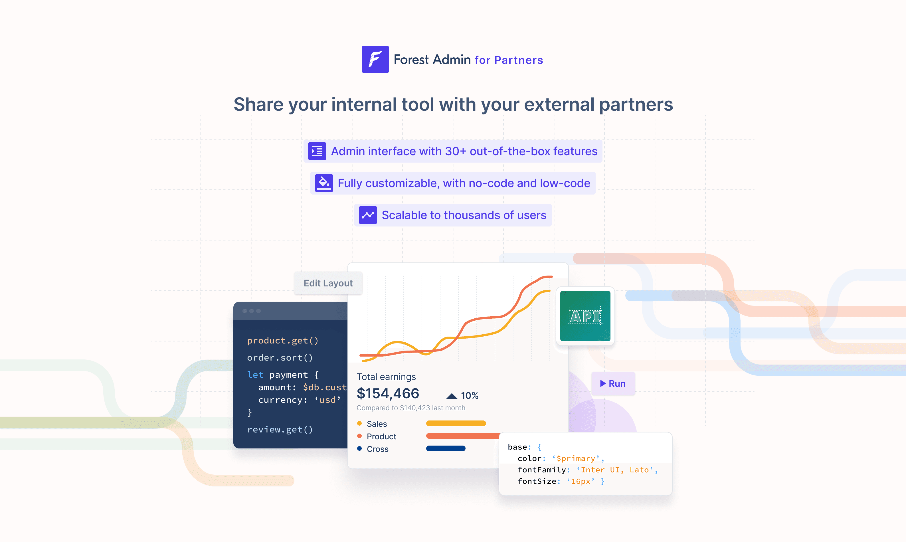 A Forest Admin panel access can be shared to external partners.