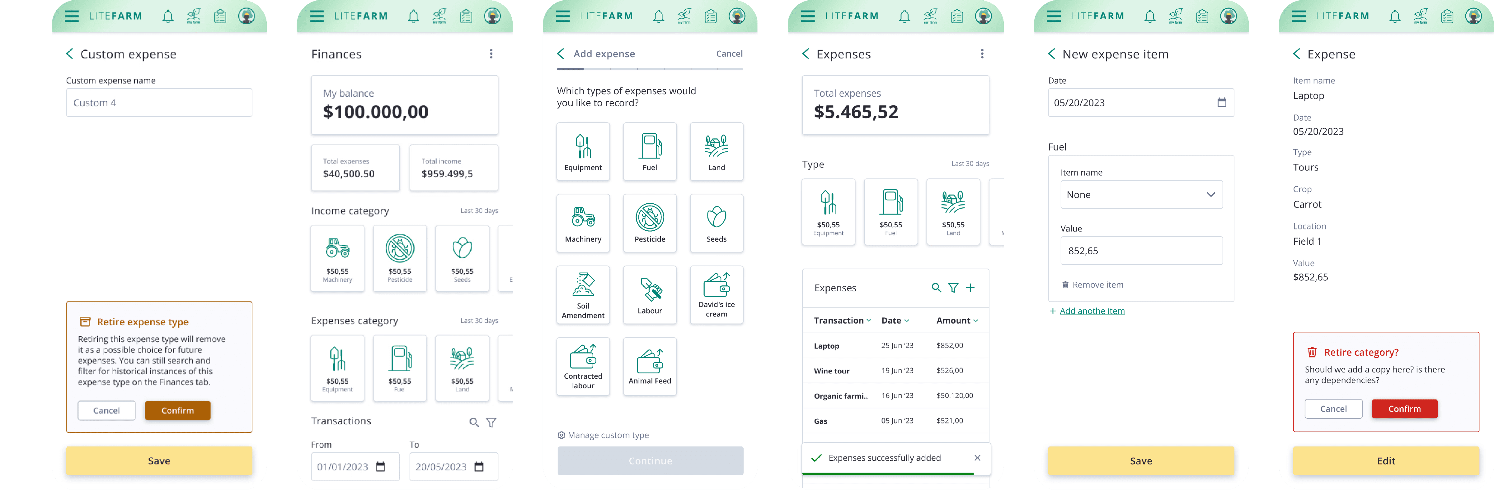 A wide panoramic display of six mobile app interface screens from the LiteFarm application, showing the end-to-end user flow for agricultural financial management. The screens progress from creating custom expense names and viewing a high-level finance dashboard with a $100,000.00 balance to selecting specific expense categories like machinery or seeds, viewing transaction histories, and managing itemized data entry for individual farm costs.