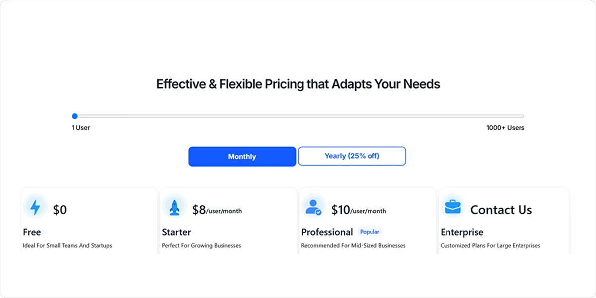 Clappia pricing