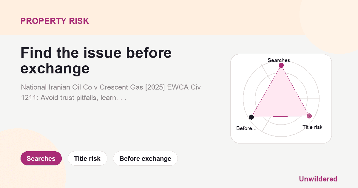 Explainer card for Trusts Over Land: Key Lessons from 2025 National Iranian Oil Co v Crescent Gas: Searches, Title risk, Before exchange.