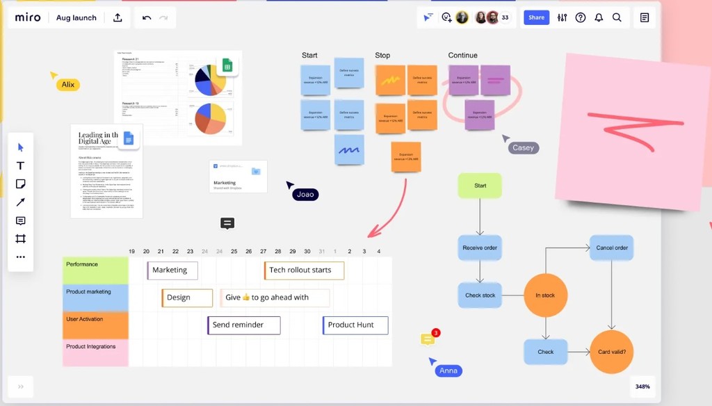 Circuit Stream · Top 20 AR/VR Design Tools and Resources For Building ...