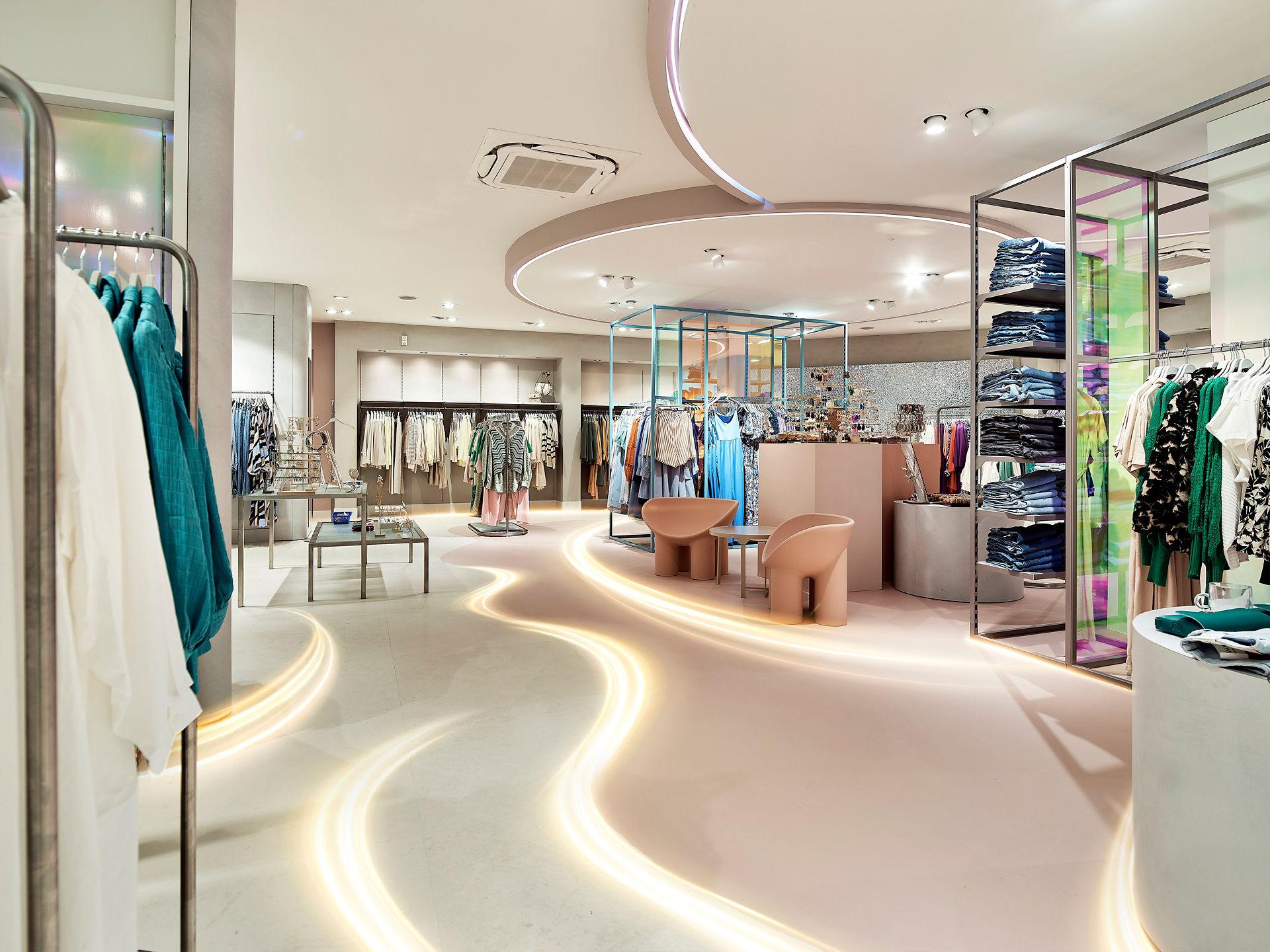 店舖人流與購物動線評估 Store flow and traffic evaluation
