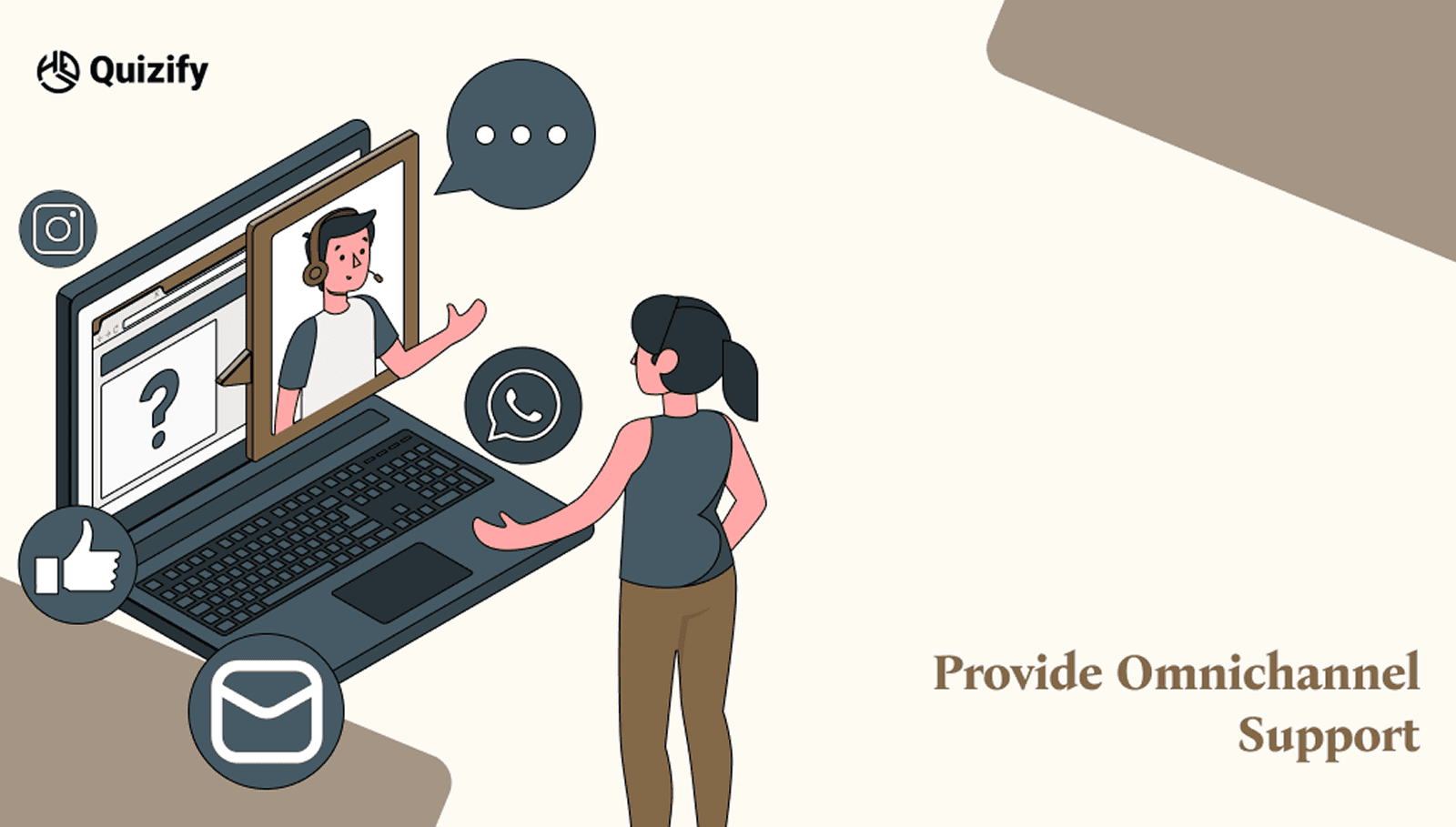 Provide Omnichannel Support | Quizify 