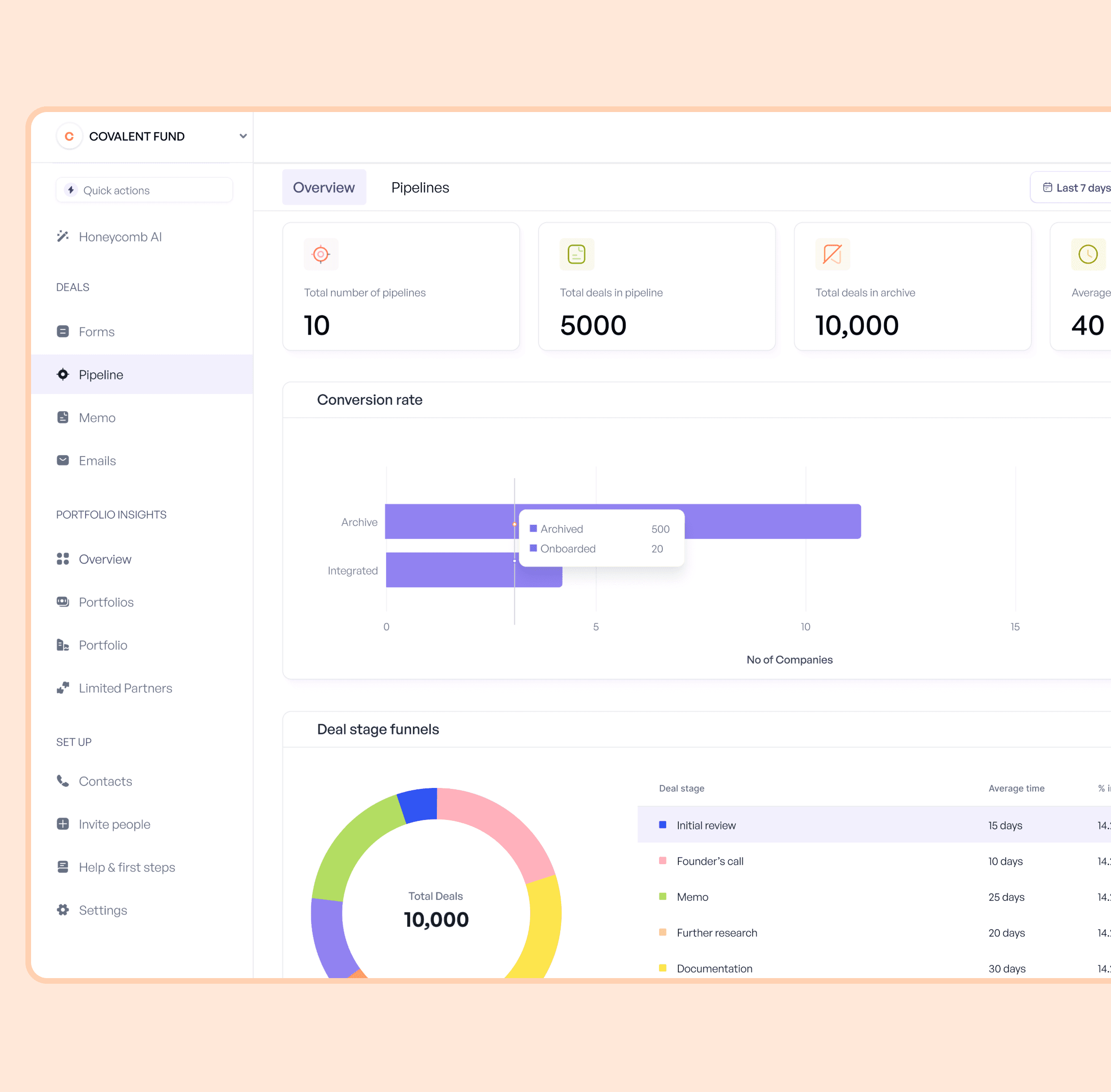 App Visual