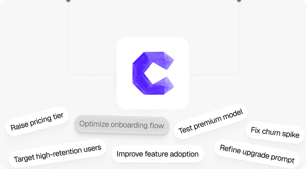AI suggesting actions like "Optimize onboarding flow" and "Raise pricing tier" based on user data.