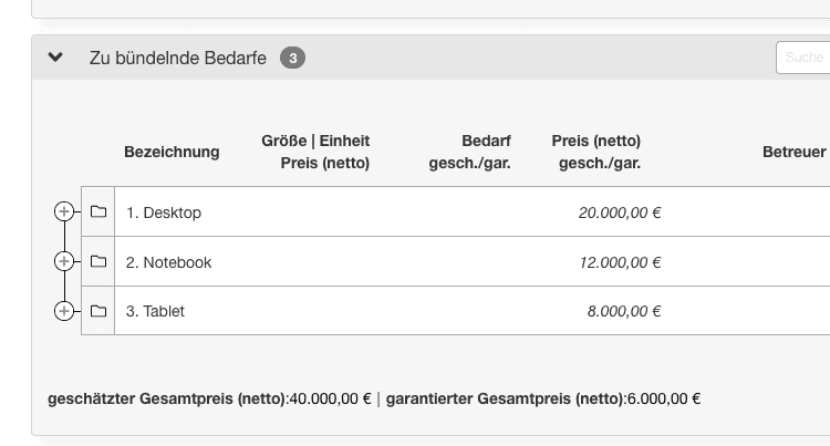 Bildausschnitt aus dem AI BEDARFSMANAGER: Zu bündlnde Bedarfe