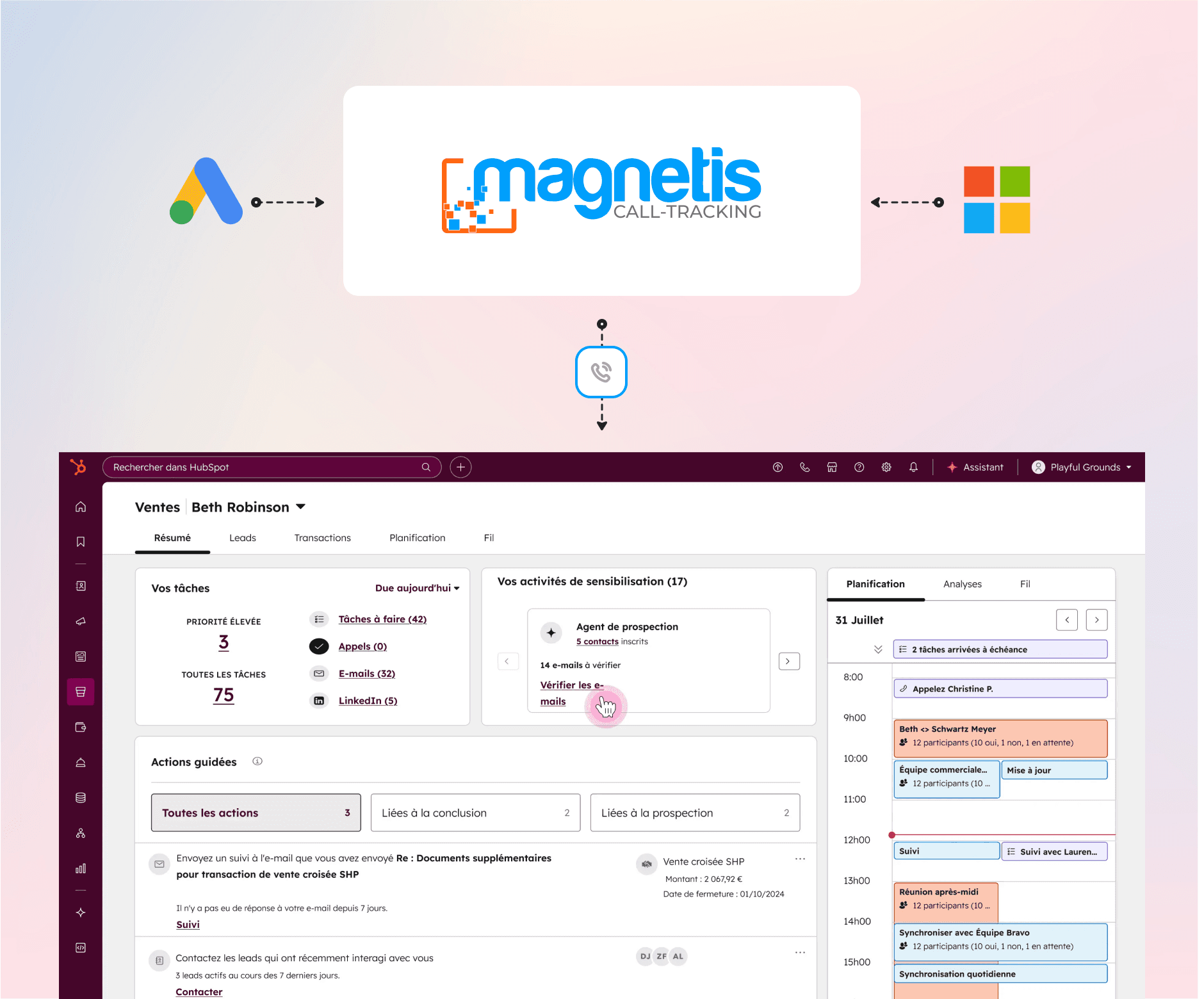 Schéma d'illustration du connecteur Magnetis dédié au call-tracking pour les réseaux de points de vente
