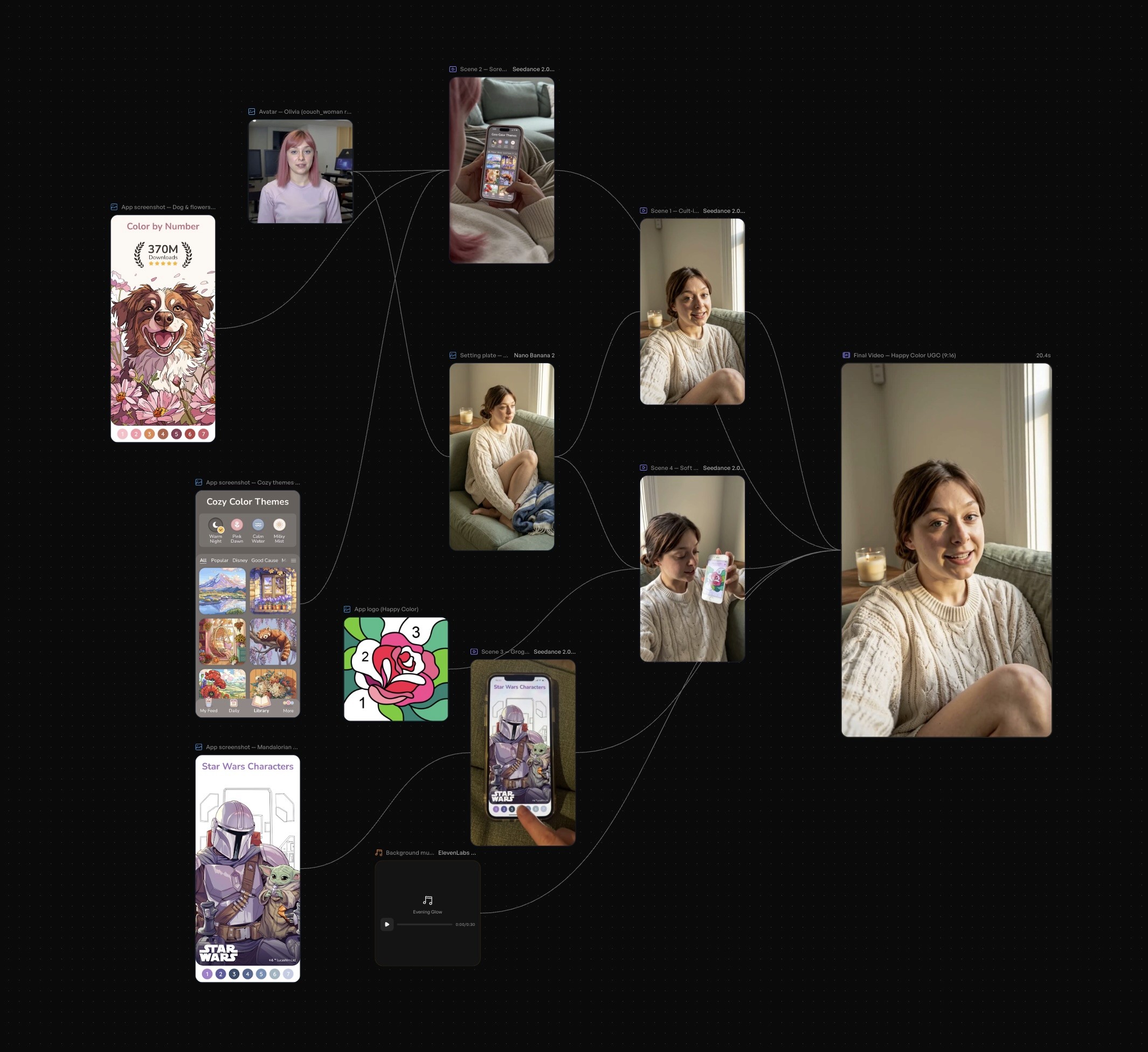 AdFlow Co-Pilot feature builds out the whole ad workflow