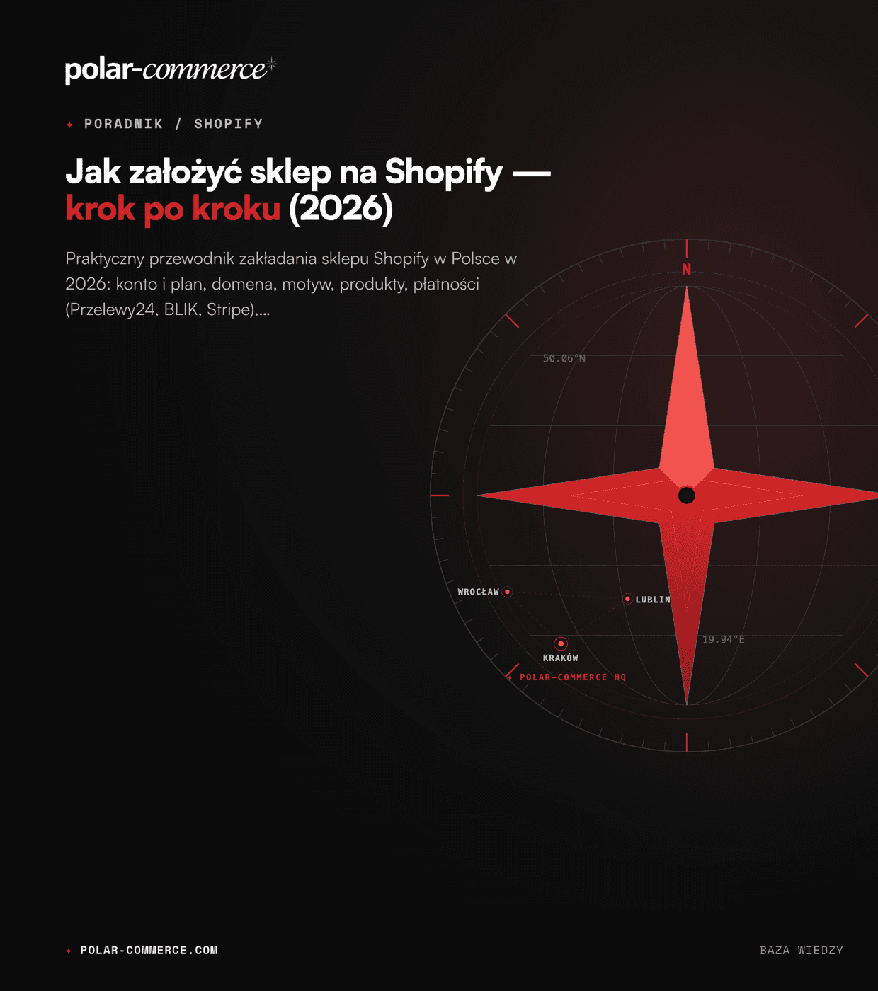 Jak założyć sklep na Shopify — krok po kroku (2026)