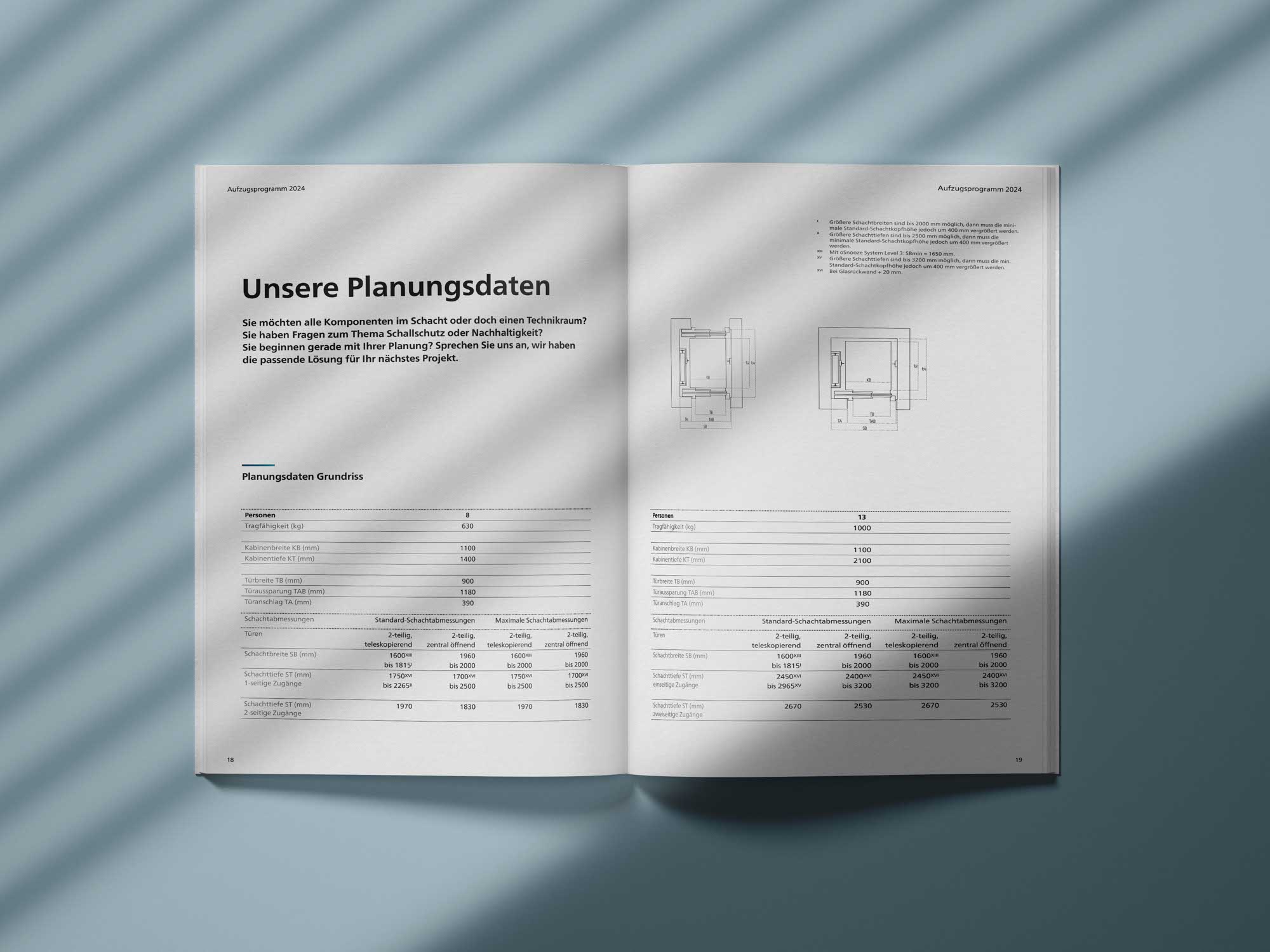 Konfigurationshilfen für Aufzüge im Katalog – modular und planungsfreundlich