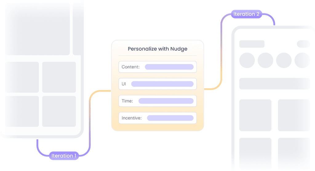 UX Library Image