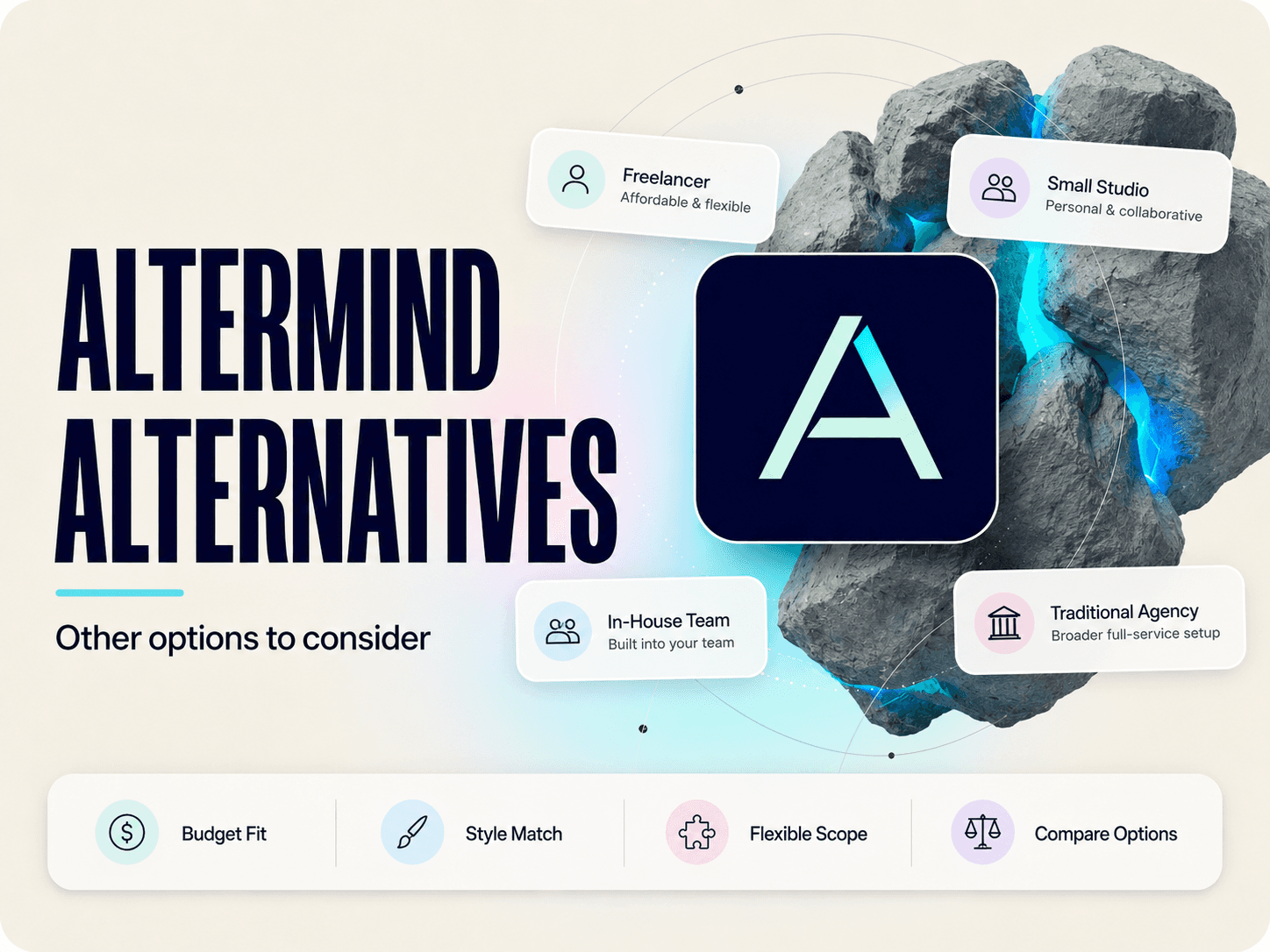 Altermind alternatives comparison table