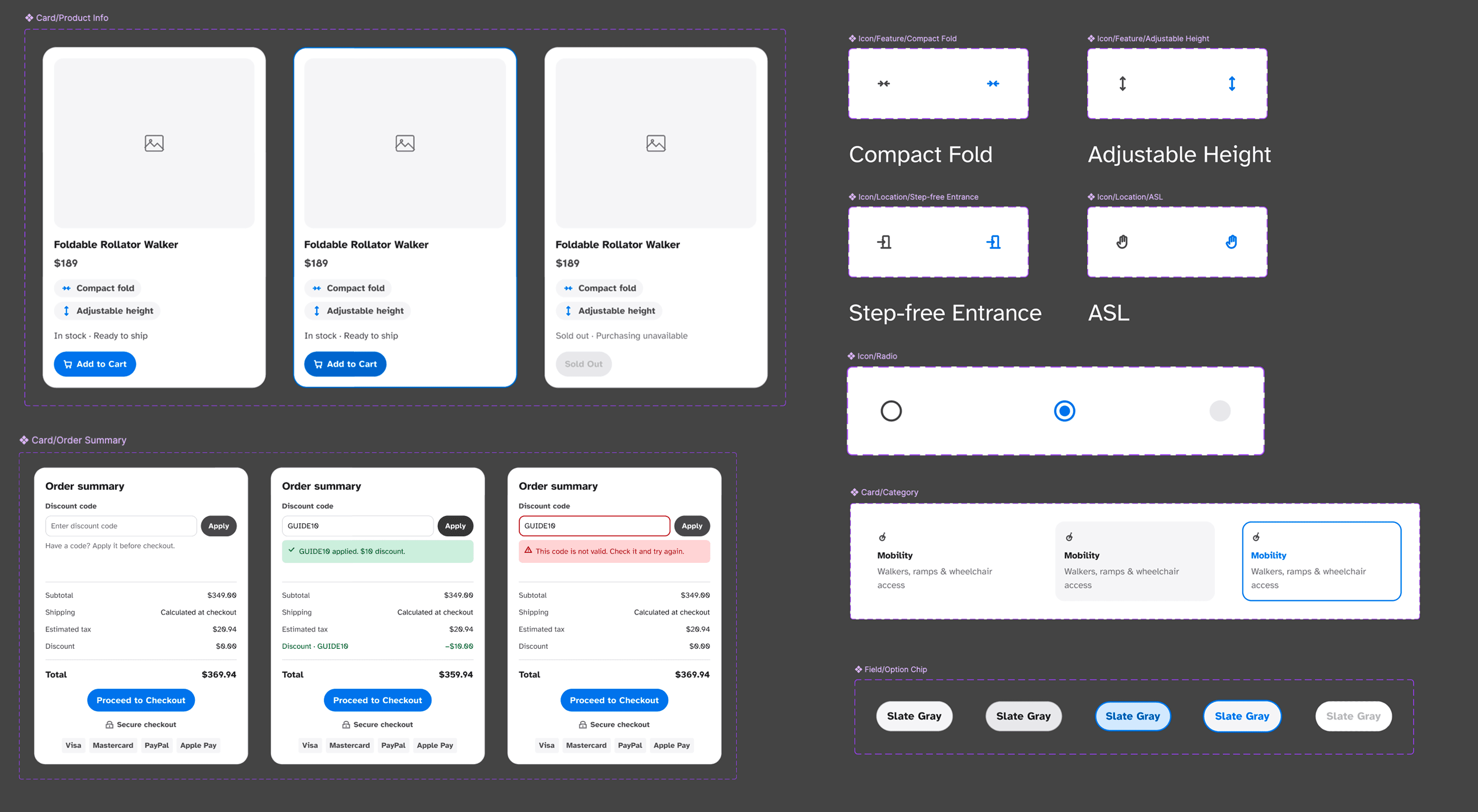 Collection of Accessibility Guide components, including product cards, checkout summaries, accessibility icons, radio buttons, category cards, and filter chips with multiple interaction states.