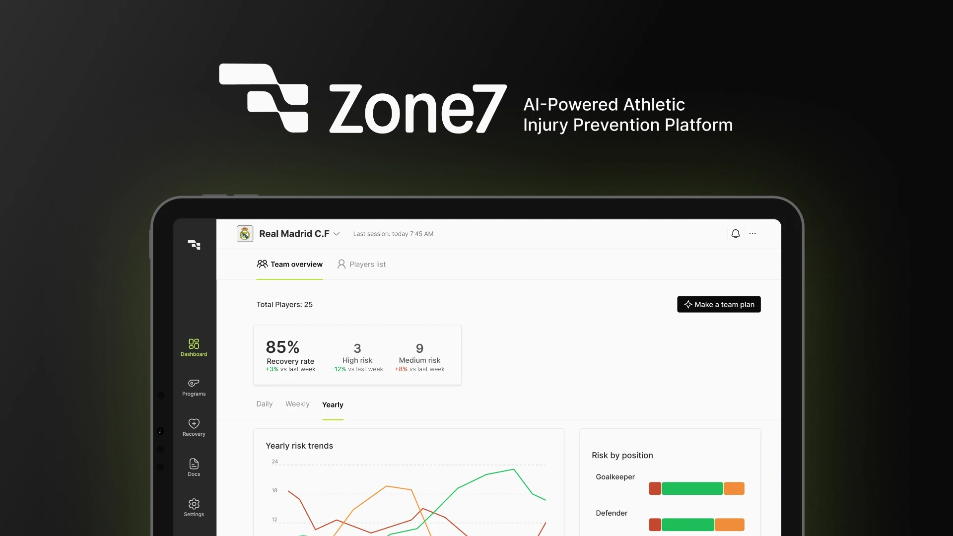 Zone7 cover