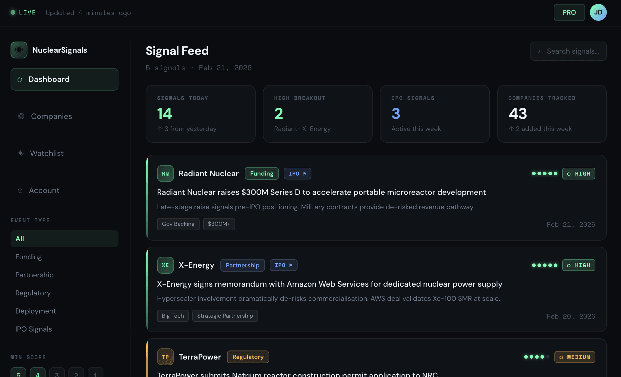 Hero Dashboard Image