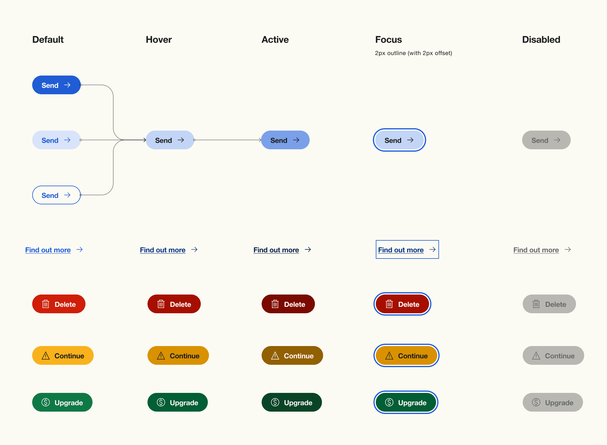Screen featuring various button designs for a web-based interface.