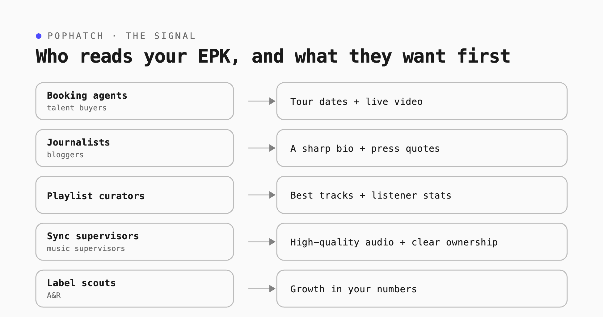 epk reader