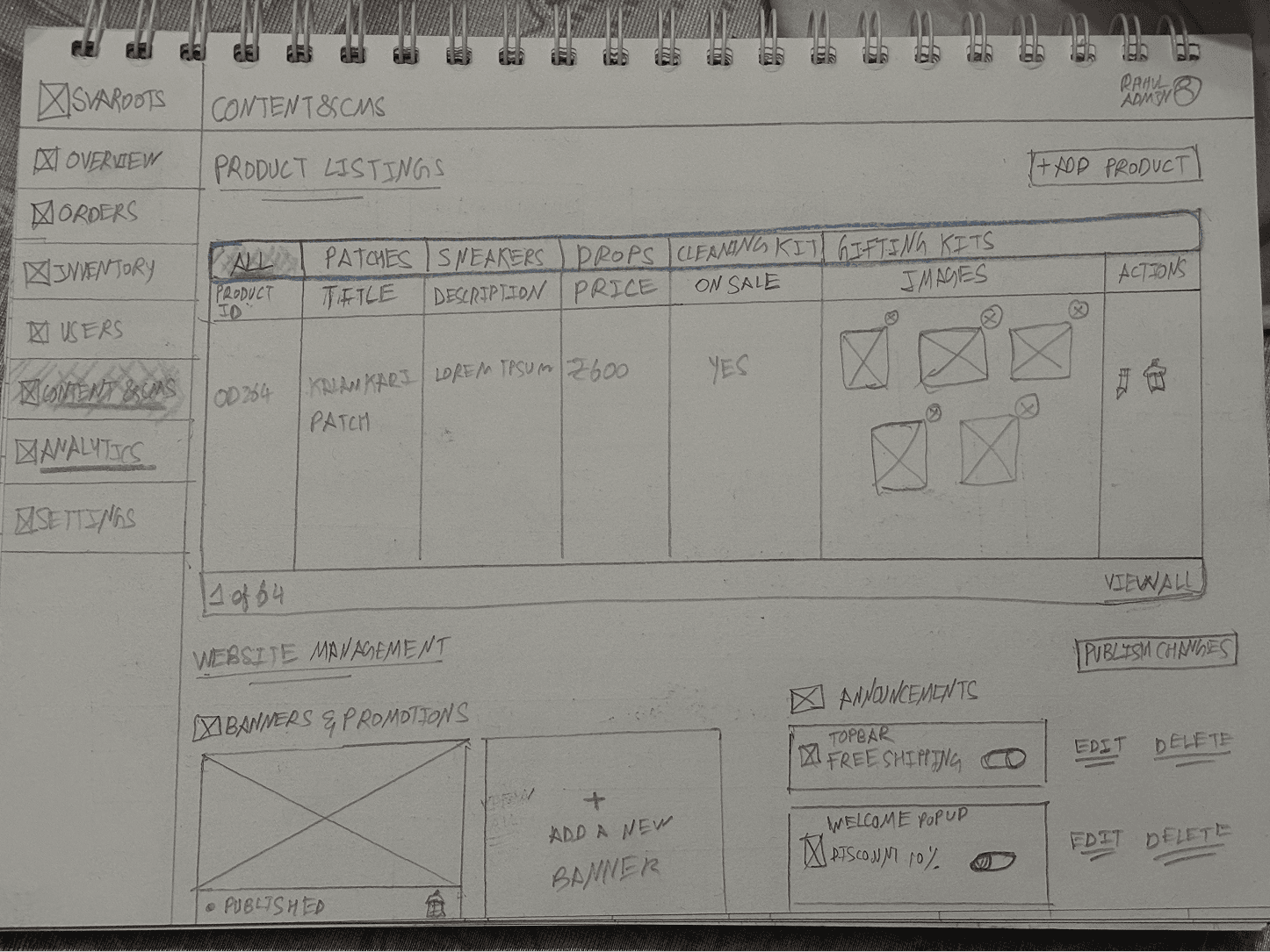 Revised - Content and CMS