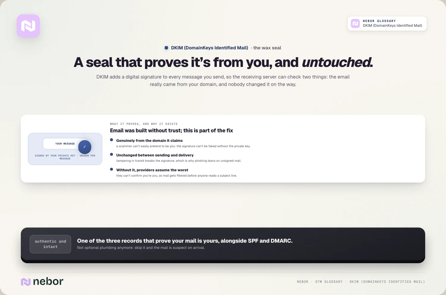A seal that proves it’s from you, and untouched.
