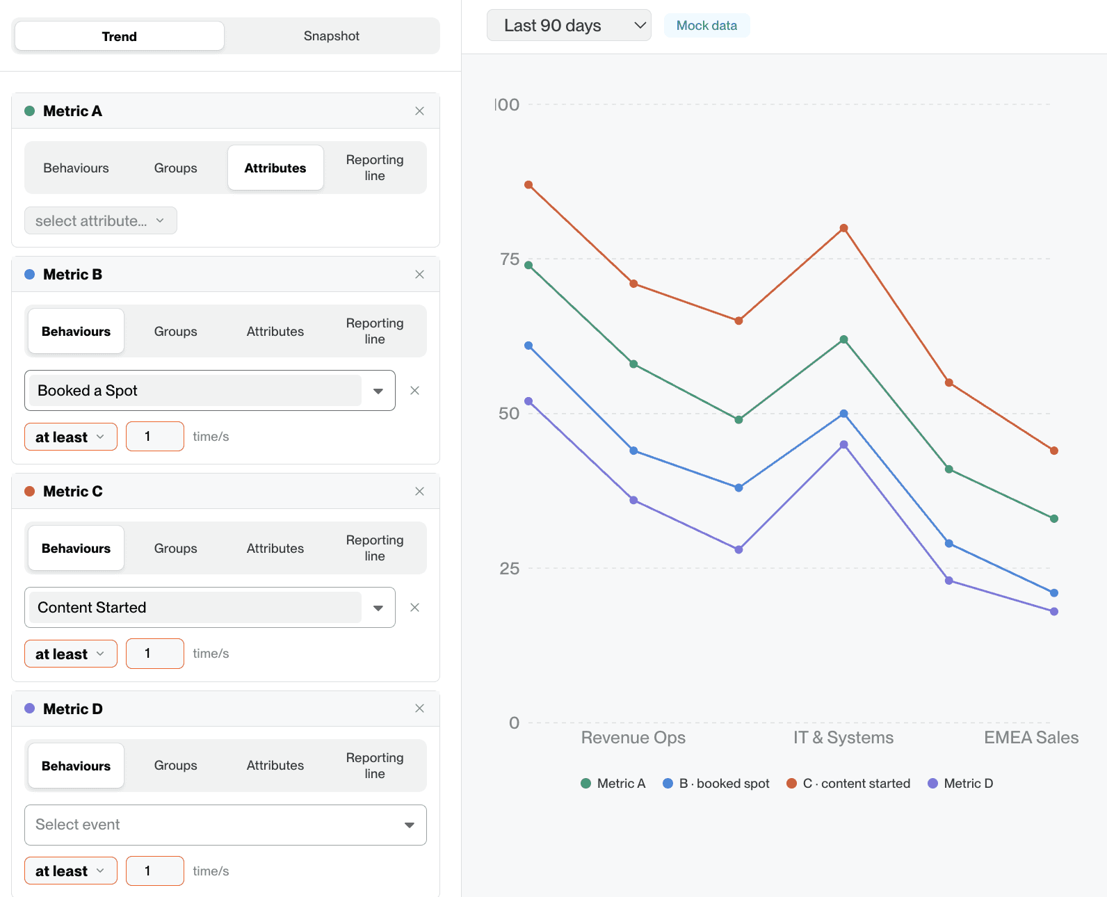 livestreams: converse to convert