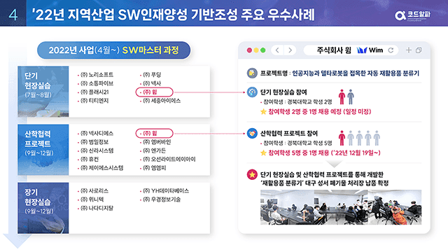 정보통신산업진흥원 지역산업 SW인재양성 기반조성 사업 추진현황 PT