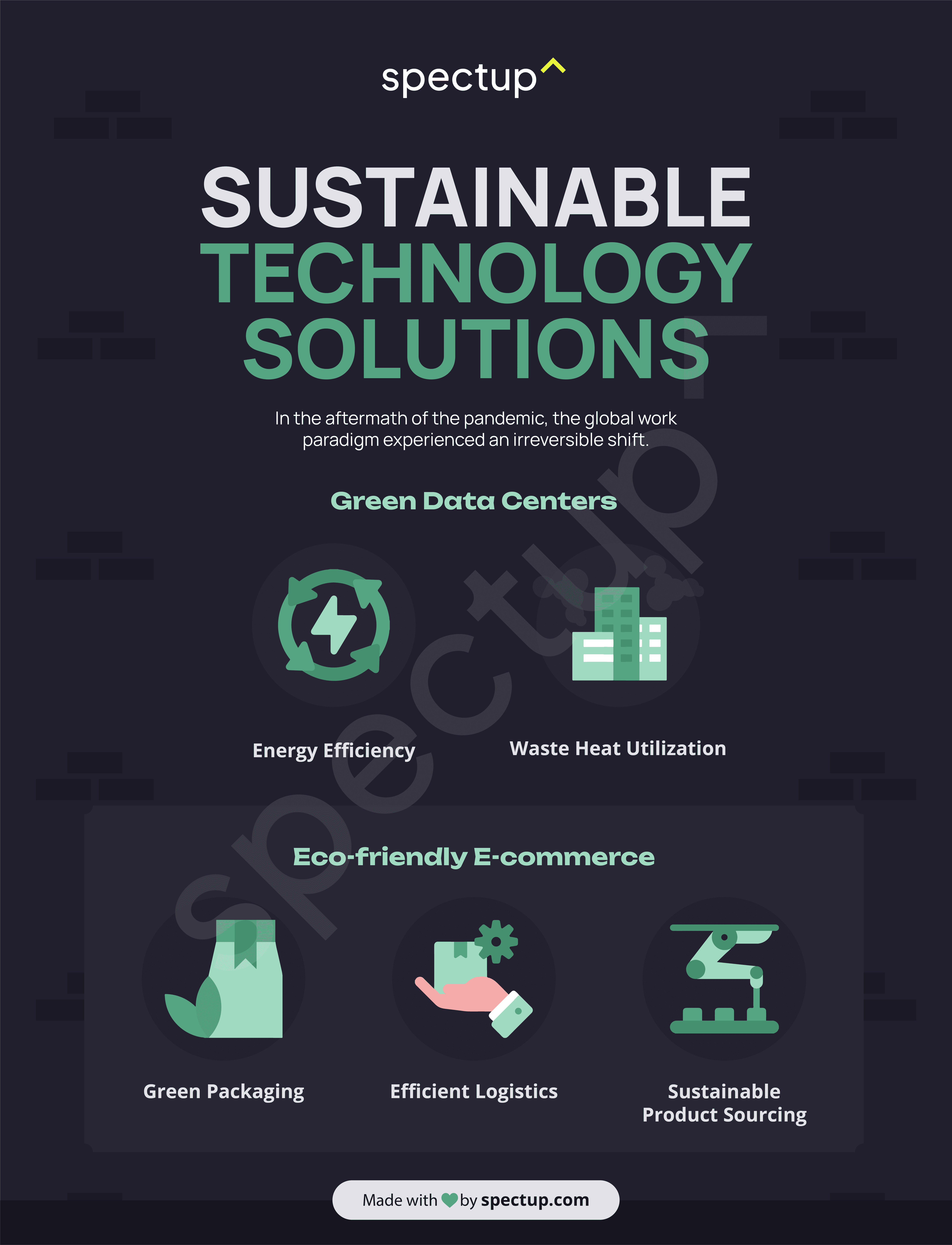 Infographic: Sustainable Technology Solutions