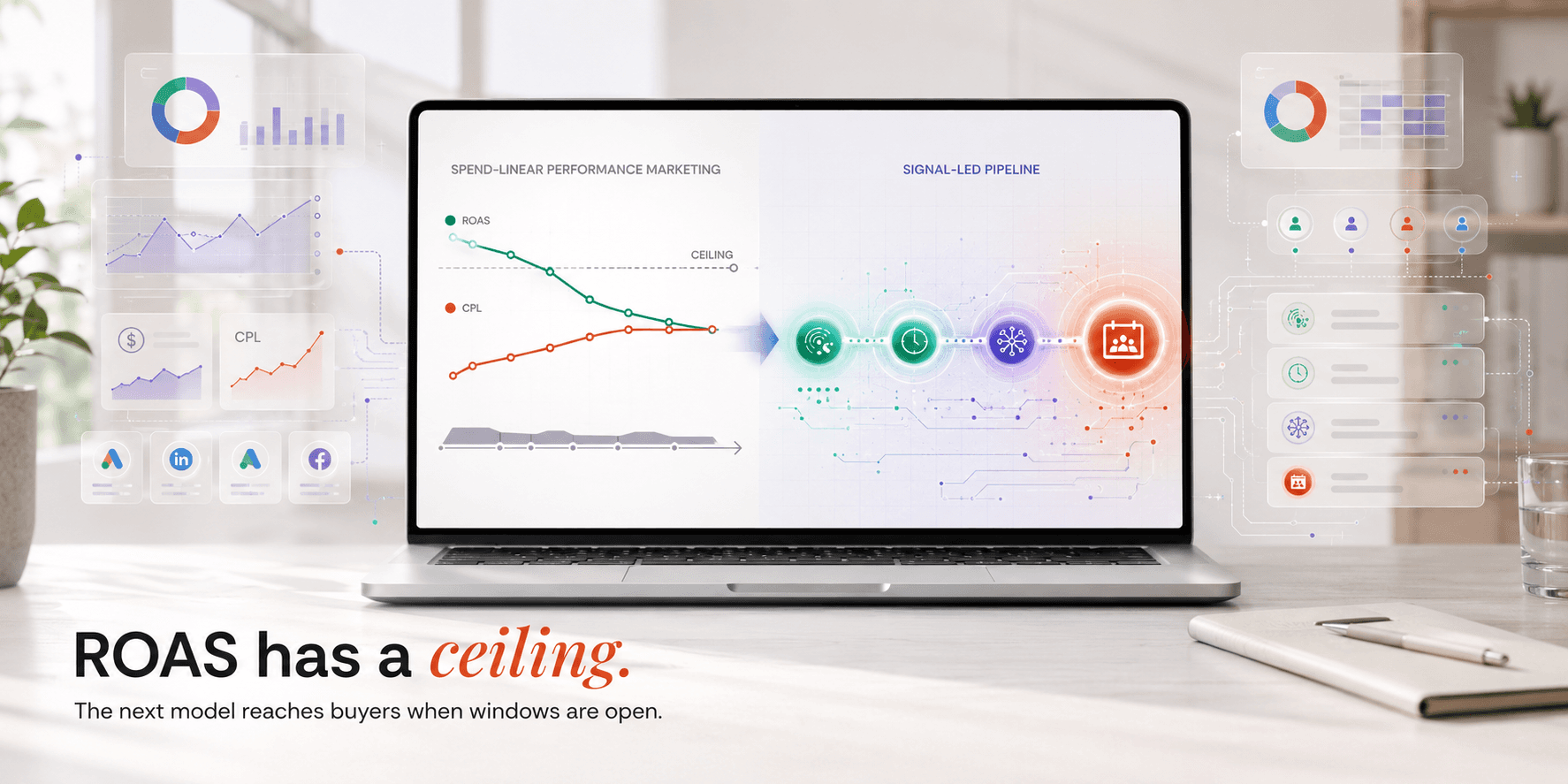 Salt and Fuessel Alternatives: When Performance Marketing Stops Performing, What Comes Next?