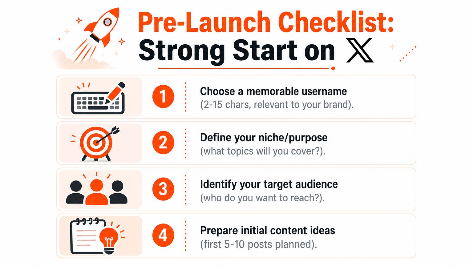 A checklist graphic providing four key steps for launching a new X or Twitter profile successfully.