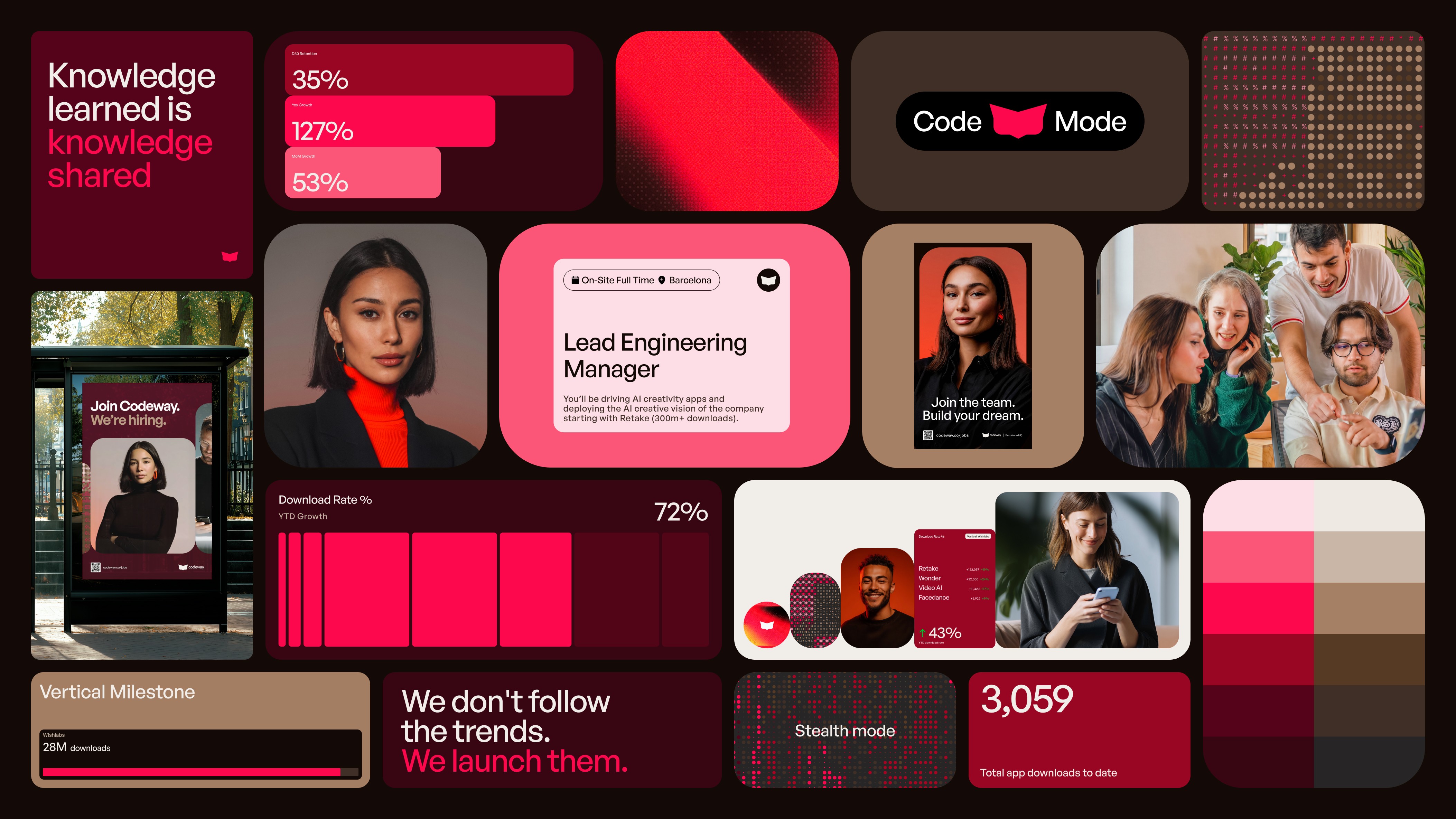 Codeway retake mobile app pink VC branding brand sprint. Visual branding 10-day brand sprint Series A, primary studio, koto, ragged edge, 