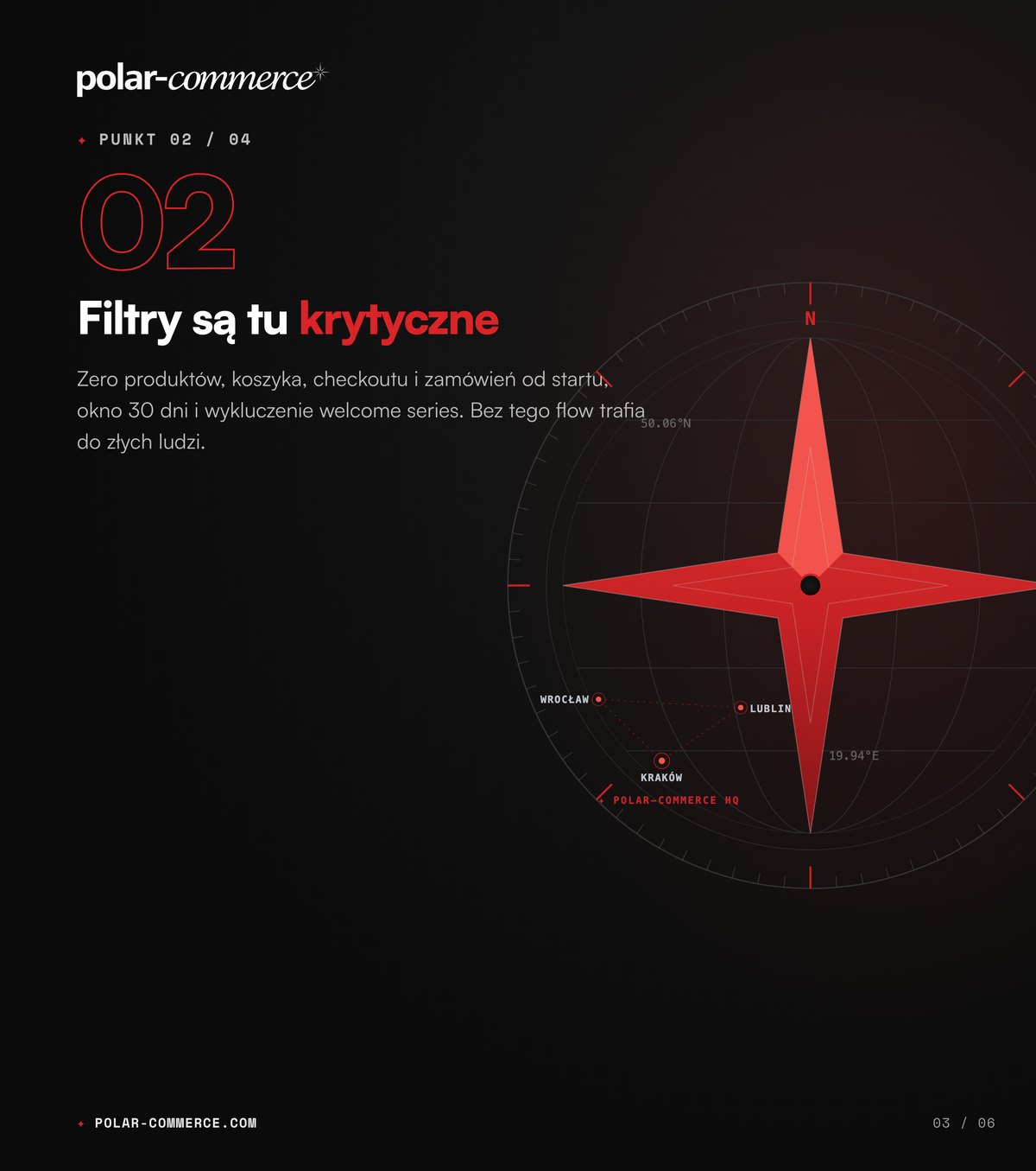 Filtry są tu krytyczne — Polar-Commerce