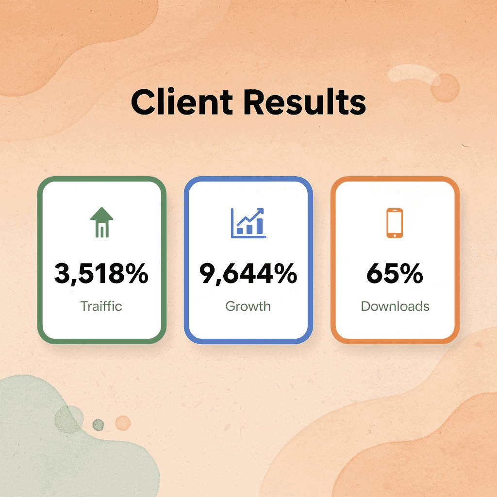 Statistics showing client results with traffic and growth metrics - Best National SEO Agency
