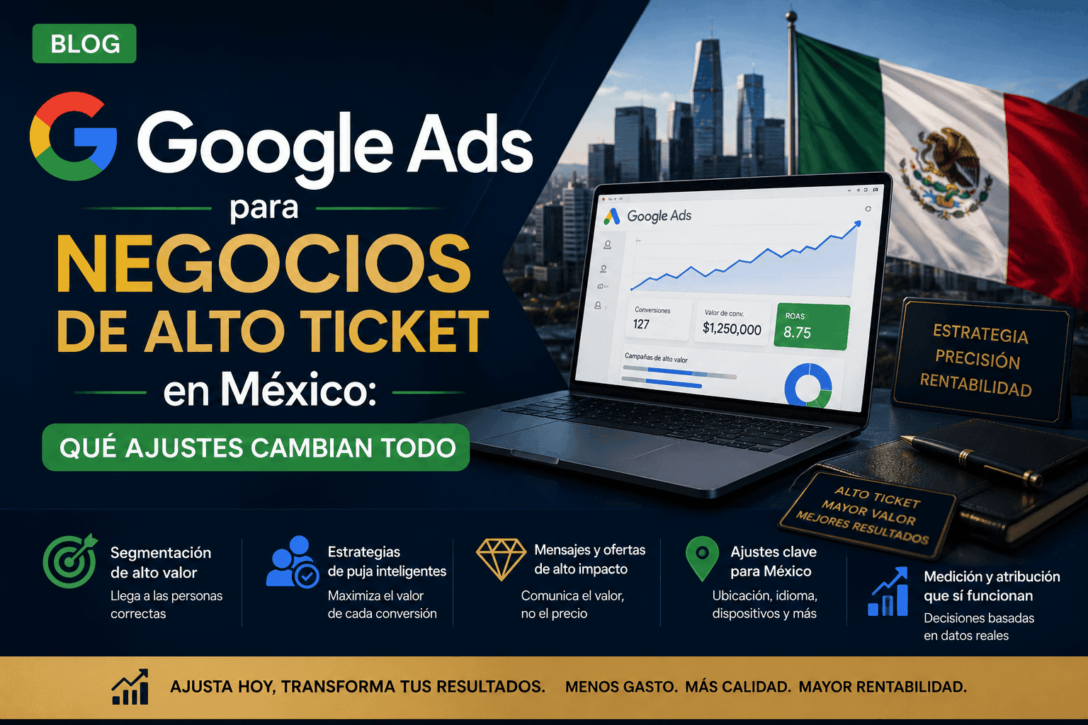 google ads negocios alto ticket