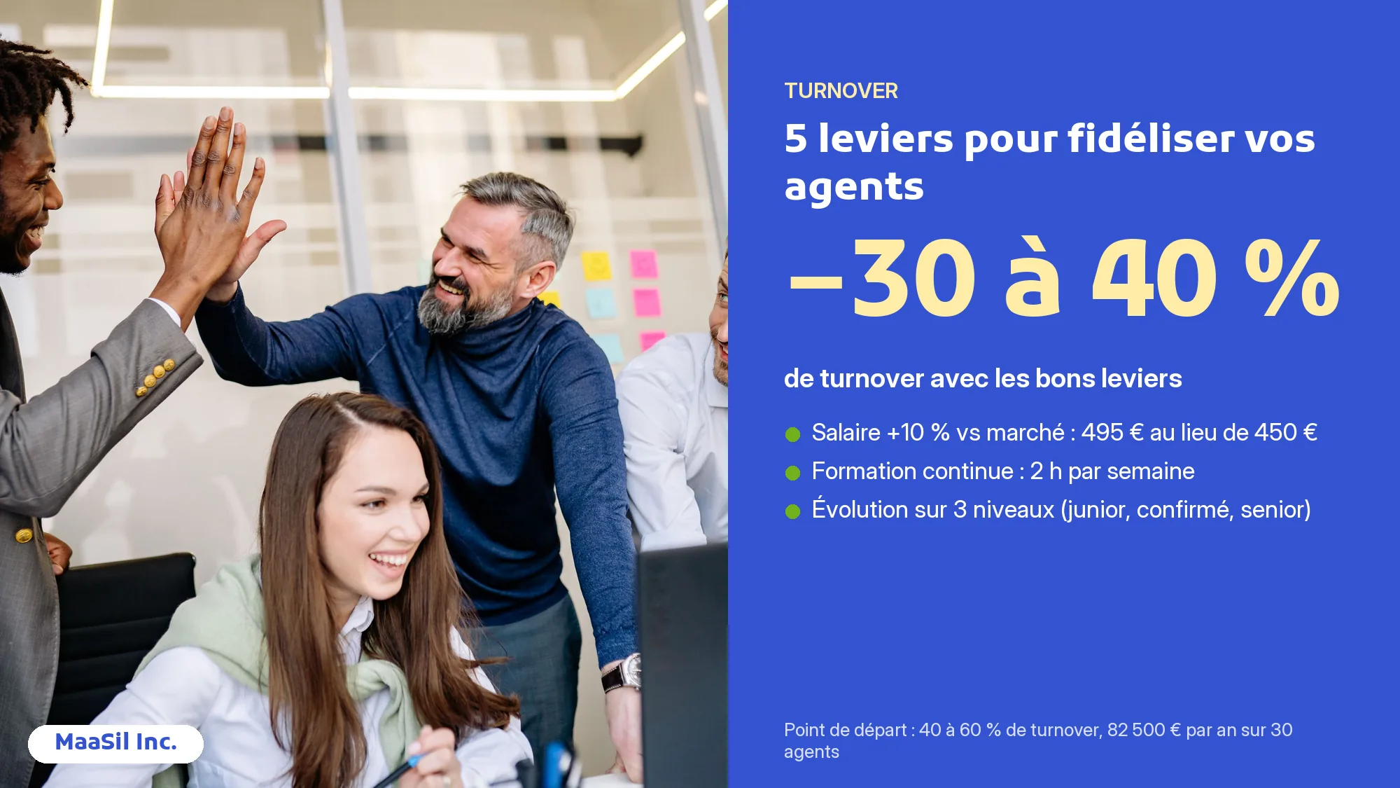 Infographie des leviers anti-turnover à Madagascar : jusqu'à 40 % de départs en moins