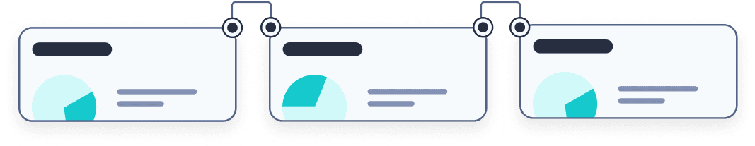 Flat design illustration of three connected flowchart panels displaying pie charts with varying shades of blue, accompanied by horizontal lines representing text, against a light background.