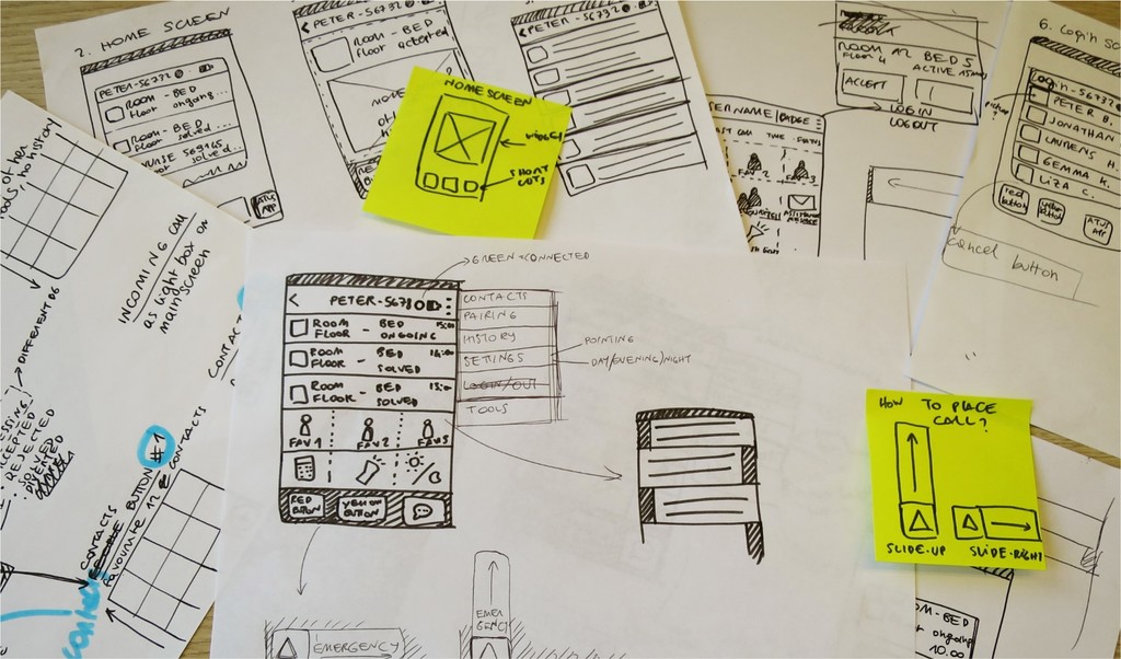 Image of wireframing by means of handsketches 2