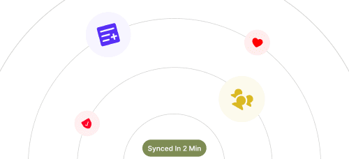 Logos of tools outward, illustrating easy integration with no engineering required.